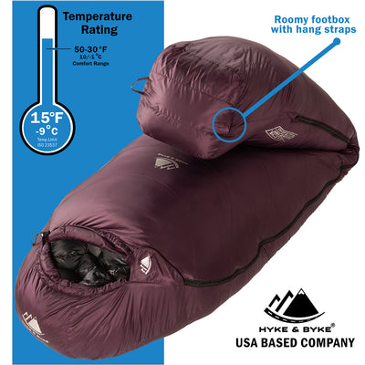 Katahdin 15°F 625 Fill Power Hydrophobic Sleeping Bag with Advanced Synthetic