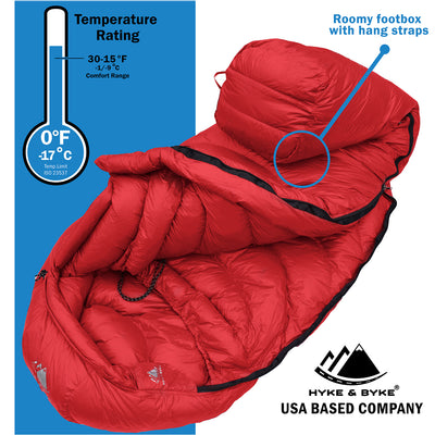 Snowmass 0°F Ultralight 650FP Down Sleeping Bag