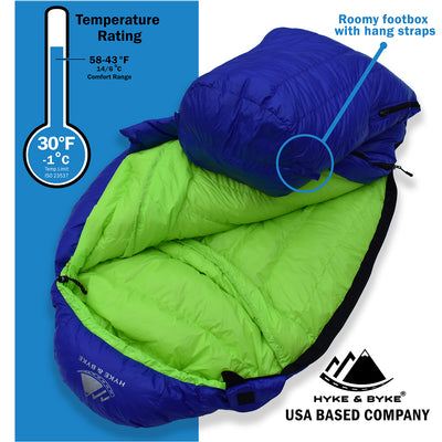 Eolus 30°F Ultralight 800FP Goose Down Sleeping Bag