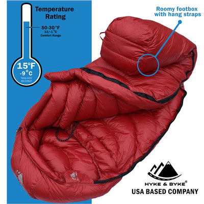 Quandary 15°F Ultralight 650FP Down Sleeping Bag