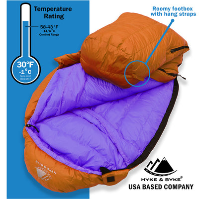 Eolus 30°F Ultralight 800FP Goose Down Sleeping Bag