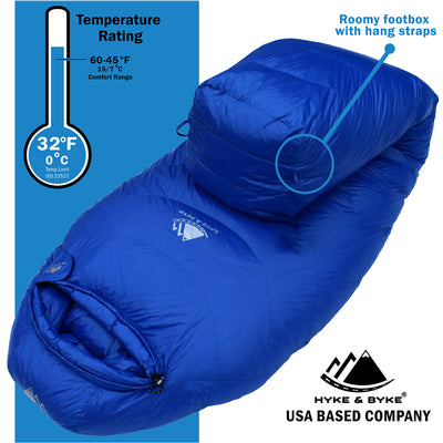 Shavano 32°F Ultralight 650FP Down Sleeping Bag