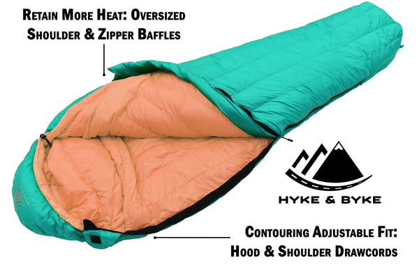 How do you roll up a sleeping bag? - Hyke & Byke USA