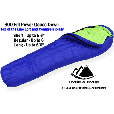 Eolus 30°F Ultralight 800FP Goose Down Sleeping Bag